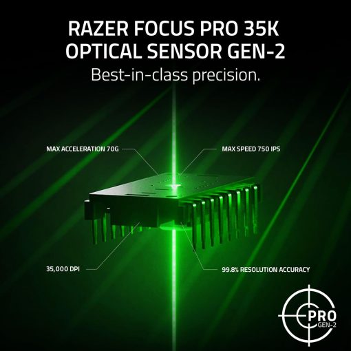 Razer Viper V3 Pro - Ultra-lightweight Wireless Esports Gaming Mouse (8K Hz HyperPolling, 55g Lightweight Design, Focus Pro Sensor 35K DPI, HyperSpeed Wireless, 95 hours Battery Life) White - Image 5